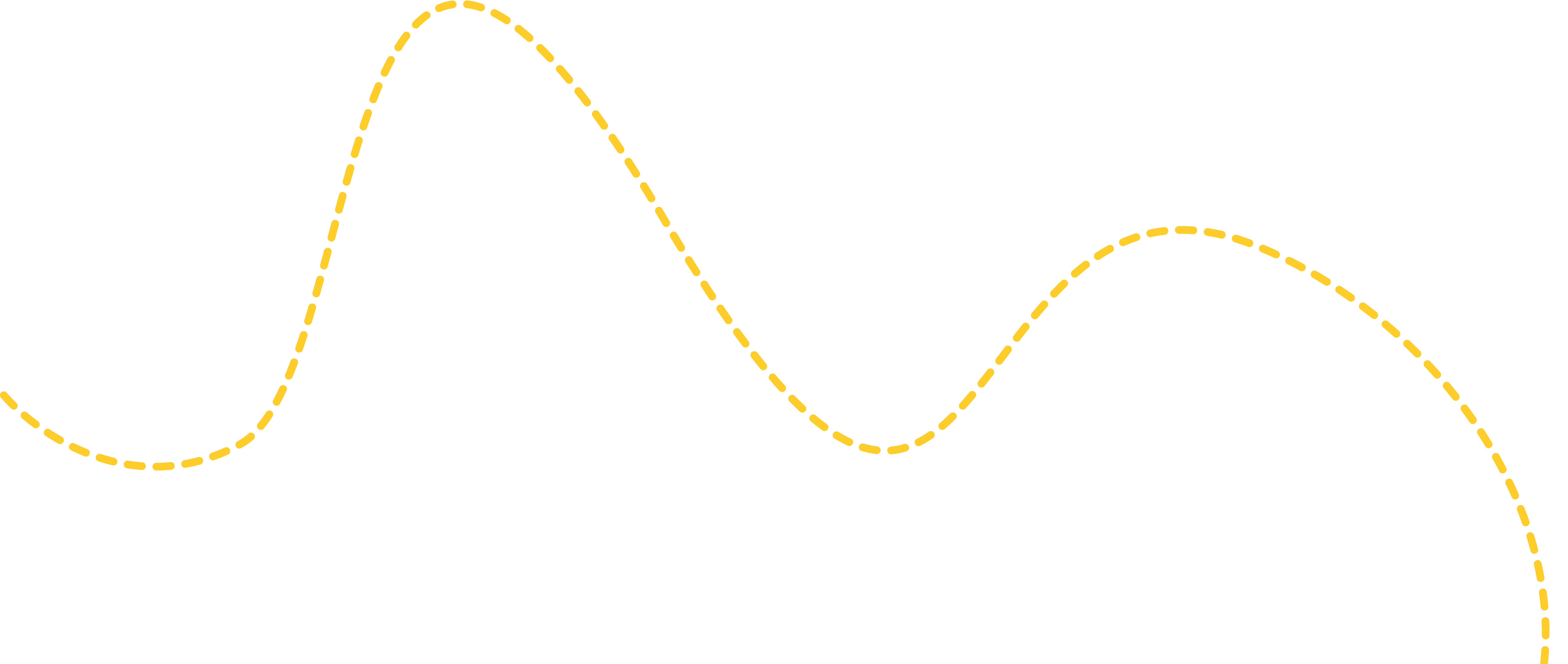 horizontalline